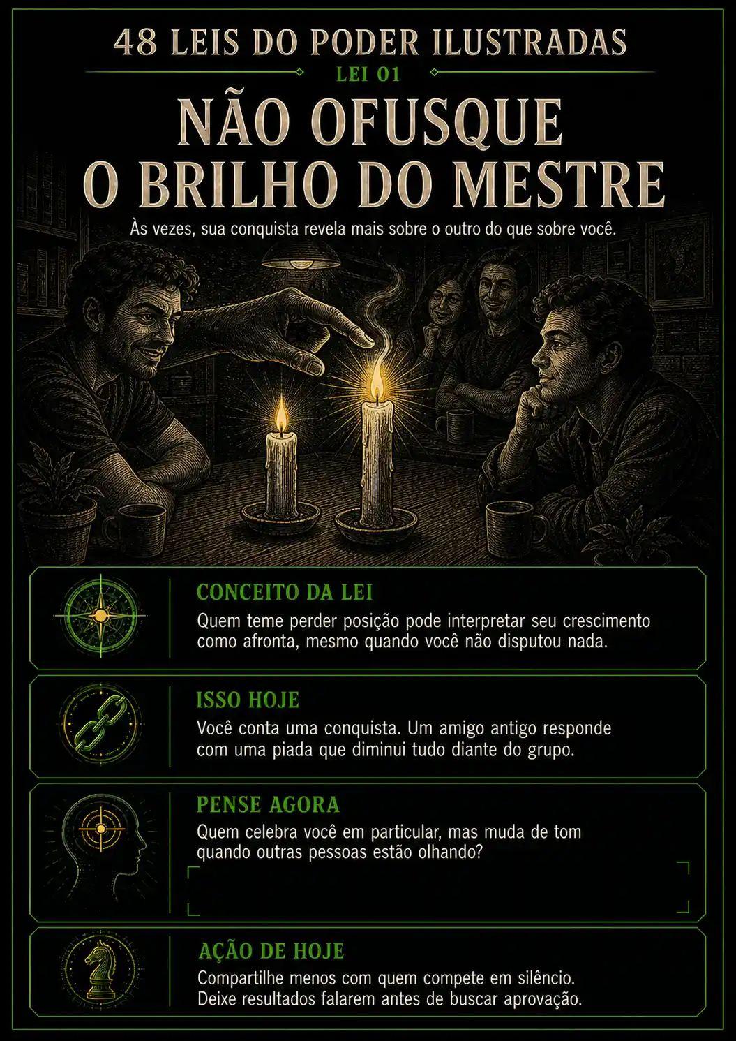 Prévia 1 do 48 Leis do Poder Ilustradas 2.0